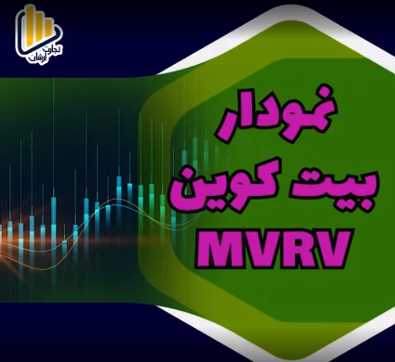نمودار بیت کوین MVRV